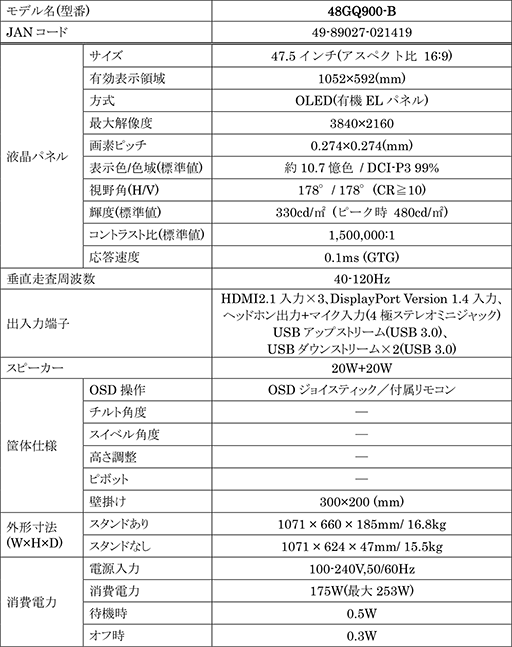 画像ギャラリー No.005のサムネイル画像 / LG,大画面派ゲーマーに嬉しい47.5型有機ELディスプレイ「48GQ900-B」を8月中旬に発売。税込価格は20万円前後
