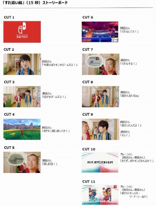 画像ギャラリー No.001のサムネイル画像 / 「ポケットモンスター ソード・シールド」の新TVCMシリーズ3篇が12月7日より順次放送