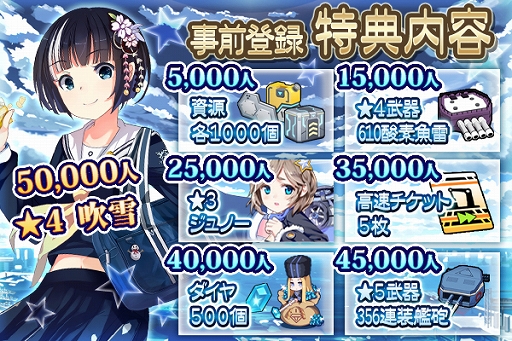 画像ギャラリー No.002のサムネイル画像 / “美少女×海戦シミュレーションRPG”を謳う新作アプリ「ガーディアン・プロジェクト」が4月26日に配信。事前登録キャンペーンも開始に