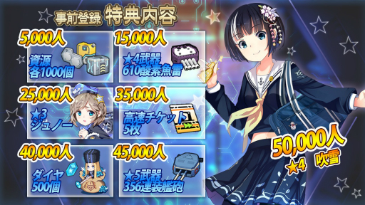 画像ギャラリー No.002のサムネイル画像 / 新作スマホアプリ「ガーディアン・プロジェクト」が配信開始。艦艇をモデルにした美少女による迫力の3D海戦バトルが楽しめる