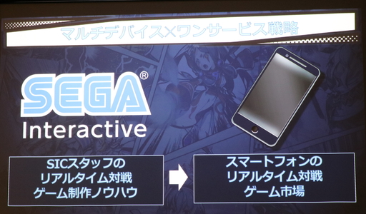 画像ギャラリー No.003のサムネイル画像 / スマホ向け新作ゲーム「リーグ・オブ・ワンダーランド」の発表会をレポート。キャッチコピーは「ケリつけようぜ。2分で。」
