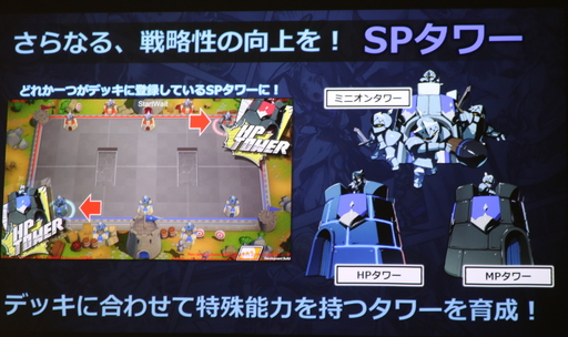 画像ギャラリー No.029のサムネイル画像 / スマホ向け新作ゲーム「リーグ・オブ・ワンダーランド」の発表会をレポート。キャッチコピーは「ケリつけようぜ。2分で。」