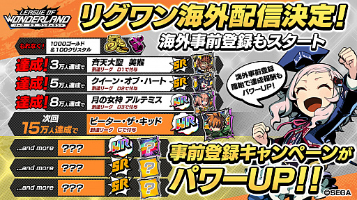 画像ギャラリー No.001のサムネイル画像 / 「リーグ・オブ・ワンダーランド」，海外版の事前登録開始にあわせて報酬が豪華に。リリースは国内と同時