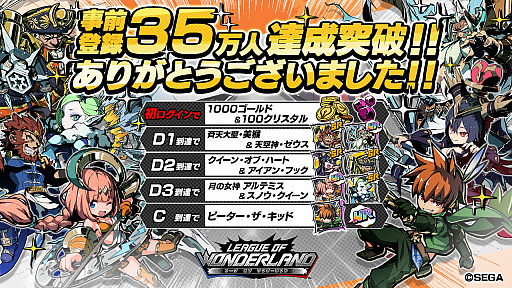 画像ギャラリー No.001のサムネイル画像 / 「リーグ・オブ・ワンダーランド」の事前登録者が35万人を突破。9月30日には国内・外に向けて配信