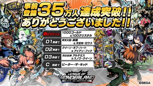 画像ギャラリー No.001のサムネイル画像 / 「リーグ・オブ・ワンダーランド」が配信スタート。2分間で決着がつく“リアルタイム・超スピードバトル”