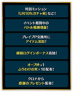 画像ギャラリー No.007のサムネイル画像 / 「猫とドラゴン」，サービス開始「1周年記念キャンペーン」が本日スタート