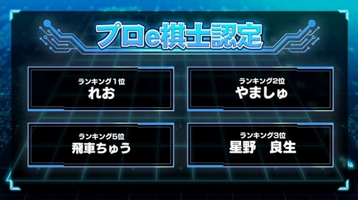 画像ギャラリー No.001のサムネイル画像 / 「リアルタイムバトル将棋」，プロe棋士決定戦・第一回電棋戦の結果と所属プロ契約選手が公開