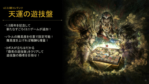 画像ギャラリー No.007のサムネイル画像 / 最大50連分無料。「オクトラ 大陸の覇者」1.5周年祭を開催
