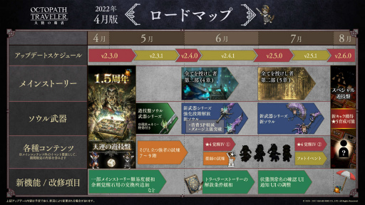 画像ギャラリー No.009のサムネイル画像 / 最大50連分無料。「オクトラ 大陸の覇者」1.5周年祭を開催