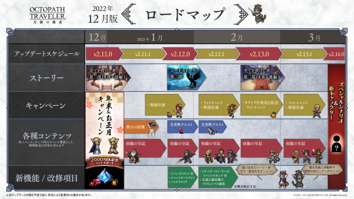 画像ギャラリー No.018のサムネイル画像 / 「オクトパストラベラー 大陸の覇者」，新たな旅人“エリカ”とExジョブキャラクター“アラウネ”が2023年1月1日より登場