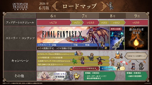 画像ギャラリー No.005のサムネイル画像 / 「オクトパストラベラー 大陸の覇者」×「FINAL FANTASY X」コラボを6月18日より開催。ティーダ，ユウナ，アーロンがプレイアブルで登場