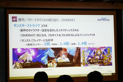 画像ギャラリー No.005のサムネイル画像 / 「メイプルストーリーM」「ゴジラ ディフェンスフォース」などの新作タイトルが発表された「NEXON Mobile Media Day」をレポート