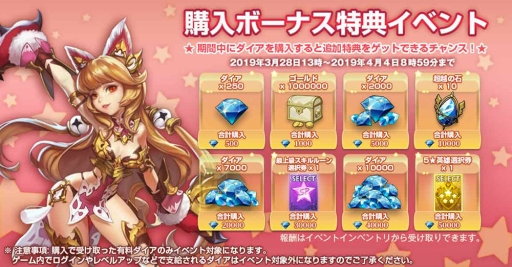 画像ギャラリー No.003のサムネイル画像 / 「ソウルシーカー:6番目の騎士団」,SSR英雄「ファティマ」実装を含むアップデートを実施