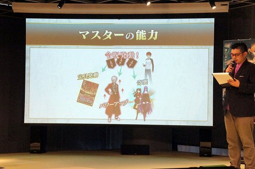 画像ギャラリー No.020のサムネイル画像 / 「Fate/stay night」のボードゲーム「Dominate Grail War」先行体験イベントをレポート。原作ではあり得ない“IF”が楽しめる