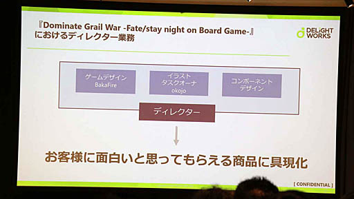 画像ギャラリー No.018のサムネイル画像 / ディライトワークスが求めるアナログゲームディレクターとは。キャリア相談イベント「肉会(MEAT MEETUP) Vol.14」レポート