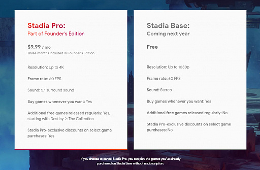 画像ギャラリー No.004のサムネイル画像 / 「Stadia」でバンドルパックの予約受付開始。月額制だが，プレイできるタイトルの多くが別売りになる可能性も