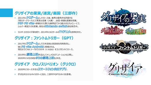 画像ギャラリー No.007のサムネイル画像 / 「グリザイア クロノスリベリオン」が2020年秋にリリース予定。プロデューサーとシナリオライターのインタビューも公開に