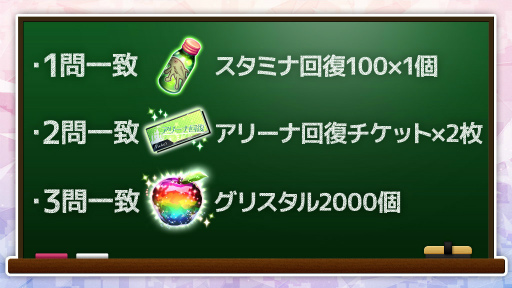 画像ギャラリー No.004のサムネイル画像 / 「グリクロ」が100万DL達成。グリザイア情報局のまとめが公開