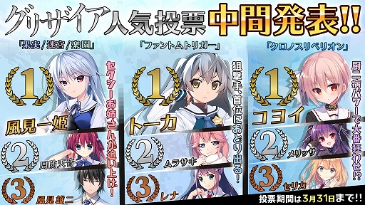 画像ギャラリー No.001のサムネイル画像 / 「グリザイア」シリーズ10周年を記念した人気投票の中間結果が発表。総得票数10位を予想するTwitter企画も