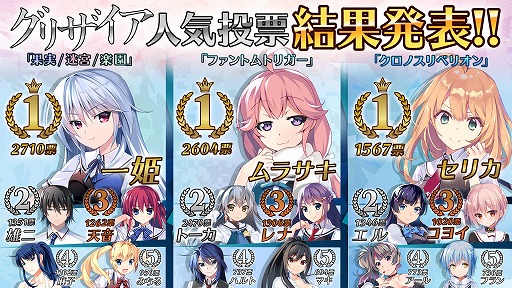 画像ギャラリー No.001のサムネイル画像 / 「グリザイア」シリーズの10周年を記念した人気投票の結果が公開