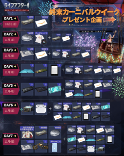 画像ギャラリー No.004のサムネイル画像 / 「ライフアフター」，“史上最大規模”のアップデートを11月7日に実施予定。シーズン3がいよいよ開幕を迎える