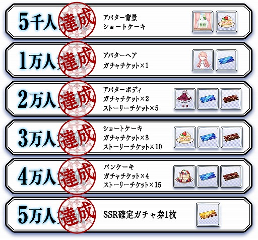 画像ギャラリー No.002のサムネイル画像 / 「Lost Kiss」の事前登録者数が5万人を突破。SSR確定ガチャ券1枚の配布が確定