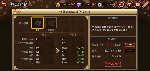 画像ギャラリー No.032のサムネイル画像 / RTSの醍醐味を手軽に味わえる「RANBU 三国志乱舞」先行プレイレポート。魅力溢れる美将を集めて天下無敵の部隊を作り上げよう