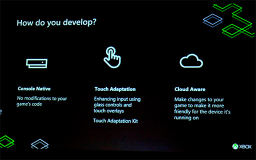 画像ギャラリー No.004のサムネイル画像 / ［GDC 2019］Microsoftのクラウドゲームサービス「xCloud」は，仮想ゲームパッドがゲームに応じて柔軟に変化する