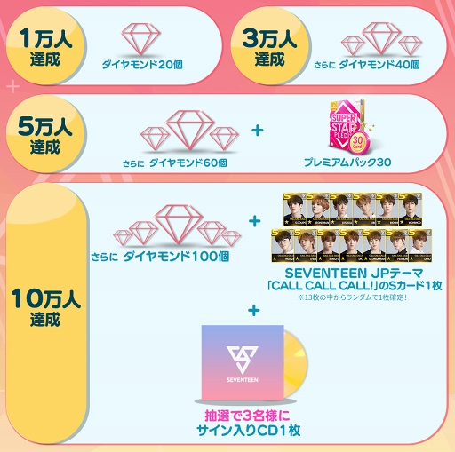 画像ギャラリー No.003のサムネイル画像 / K-POPアーティストが登場するリズムゲーム「SUPERSTAR PLEDIS」の事前登録がスタート