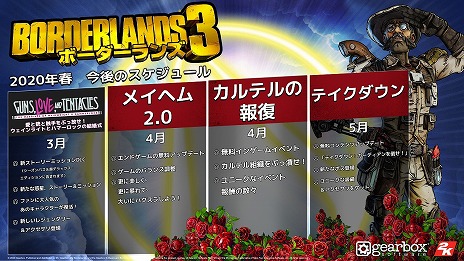 画像ギャラリー No.002のサムネイル画像 / 「ボーダーランズ3」がSteamにて3月13日から配信。DLC第2弾“ウェインライトとハマーロックの結婚式”は3月27日に登場