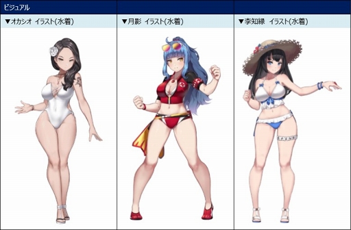 画像ギャラリー No.004のサムネイル画像 / 「エルクロニクル」，新英雄「アイリン」実装を含む夏のアップデートを実施