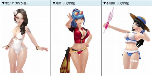 画像ギャラリー No.005のサムネイル画像 / 「エルクロニクル」，新英雄「アイリン」実装を含む夏のアップデートを実施