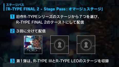 画像ギャラリー No.009のサムネイル画像 / シリーズ最新作「R-TYPE FINAL 2」が発売。歴代ステージを収録したDLCも