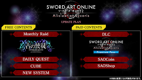 画像ギャラリー No.050のサムネイル画像 / 「SWORD ART ONLINE Alicization Lycoris」，登場キャラクターや神聖術の情報が公開。アップデートプランの紹介なども
