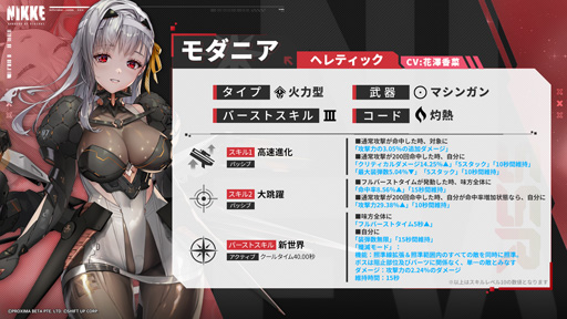 画像ギャラリー No.025のサムネイル画像 / ［プレイレポ］「勝利の女神：NIKKE」の新規キャラクター「モダニア」が1月1日にピックアップで登場！新年イベントも本日より開催