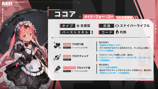 画像ギャラリー No.003のサムネイル画像 / ［プレイレポ］「勝利の女神：NIKKE」の新キャラ“ココア”が本日登場。遮蔽物HPの回復でパーティの生存率を高める支援型のニケだ