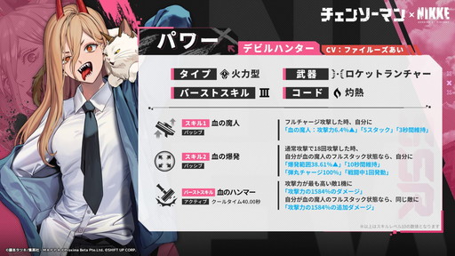 画像ギャラリー No.009のサムネイル画像 / 「勝利の女神：NIKKE」で“チェンソーマン”コラボが開催中。マキマ，パワー，姫野のゲーム内ビジュアルと性能を紹介