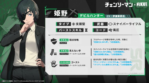 画像ギャラリー No.015のサムネイル画像 / 「勝利の女神：NIKKE」で“チェンソーマン”コラボが開催中。マキマ，パワー，姫野のゲーム内ビジュアルと性能を紹介