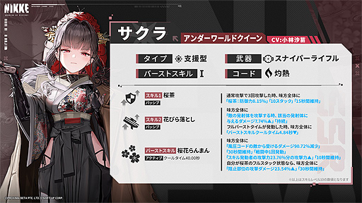 画像ギャラリー No.004のサムネイル画像 / 「勝利の女神:NIKKE」,新SSRニケのサクラとニヒリスターが最新アップデートで登場。21日間のログインボーナスなどのイベントも