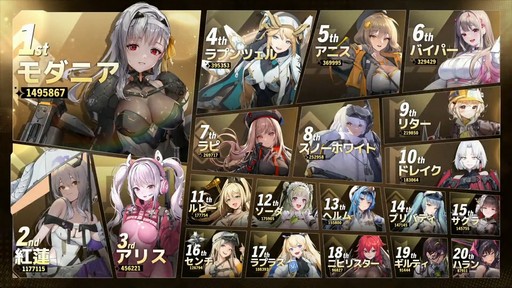 画像ギャラリー No.025のサムネイル画像 / ソロレイドなど新コンテンツも登場！「勝利の女神：NIKKE」ハーフアニバーサリー生放送をレポート