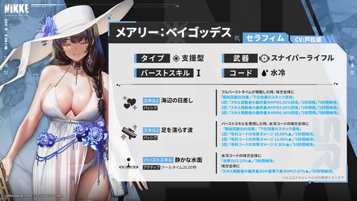 画像ギャラリー No.002のサムネイル画像 / ［プレイレポ］「勝利の女神：NIKKE」に新登場の水着「メアリー」「ネオン」は灼熱コードのボスに対して強いニケだ