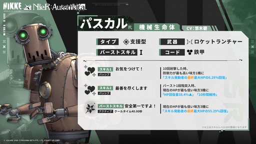画像ギャラリー No.001のサムネイル画像 / ［プレイレポ］「勝利の女神：NIKKE」で「NieR：Automata」のコラボイベント開催中。コラボキャラ“2B”や“A2”の特徴は？
