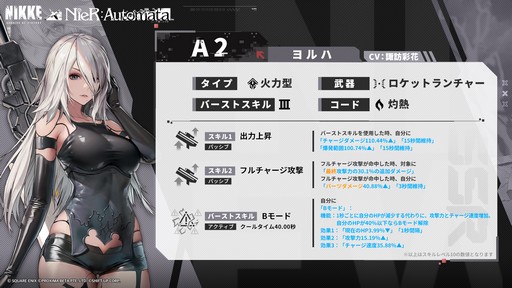 画像ギャラリー No.003のサムネイル画像 / ［プレイレポ］「勝利の女神：NIKKE」で「NieR：Automata」のコラボイベント開催中。コラボキャラ“2B”や“A2”の特徴は？