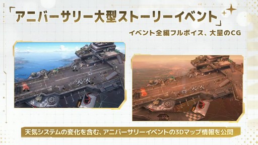 画像ギャラリー No.031のサムネイル画像 / 「勝利の女神：NIKKE」の新ニケ“レッドフード”の実装など，多数の新情報が公開された1周年記念放送の内容をまとめてお届け