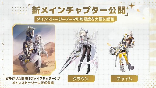 画像ギャラリー No.036のサムネイル画像 / 「勝利の女神：NIKKE」の新ニケ“レッドフード”の実装など，多数の新情報が公開された1周年記念放送の内容をまとめてお届け