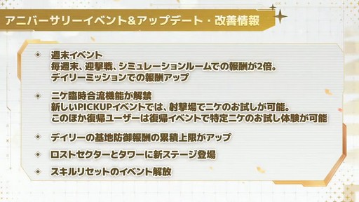画像ギャラリー No.044のサムネイル画像 / 「勝利の女神：NIKKE」の新ニケ“レッドフード”の実装など，多数の新情報が公開された1周年記念放送の内容をまとめてお届け