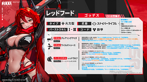 画像ギャラリー No.005のサムネイル画像 / ［プレイレポ］「勝利の女神：NIKKE」に，SSRニケ“レッドフード”と“スノーホワイト：イノセントデイズ”が登場。その手触りは？