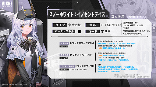 画像ギャラリー No.006のサムネイル画像 / ［プレイレポ］「勝利の女神：NIKKE」に，SSRニケ“レッドフード”と“スノーホワイト：イノセントデイズ”が登場。その手触りは？
