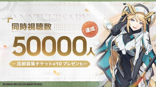 画像ギャラリー No.005のサムネイル画像 / 「勝利の女神：NIKKE」，1.5周年記念生放送のレポートを公開。1.5周年テーマソングの45秒バージョンも配信