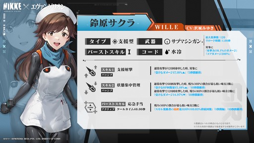 画像ギャラリー No.007のサムネイル画像 / 「勝利の女神:NIKKE」で弾幕系縦シューティングをプレイ。「エヴァンゲリオンコラボ第2弾」はミニゲームが熱い